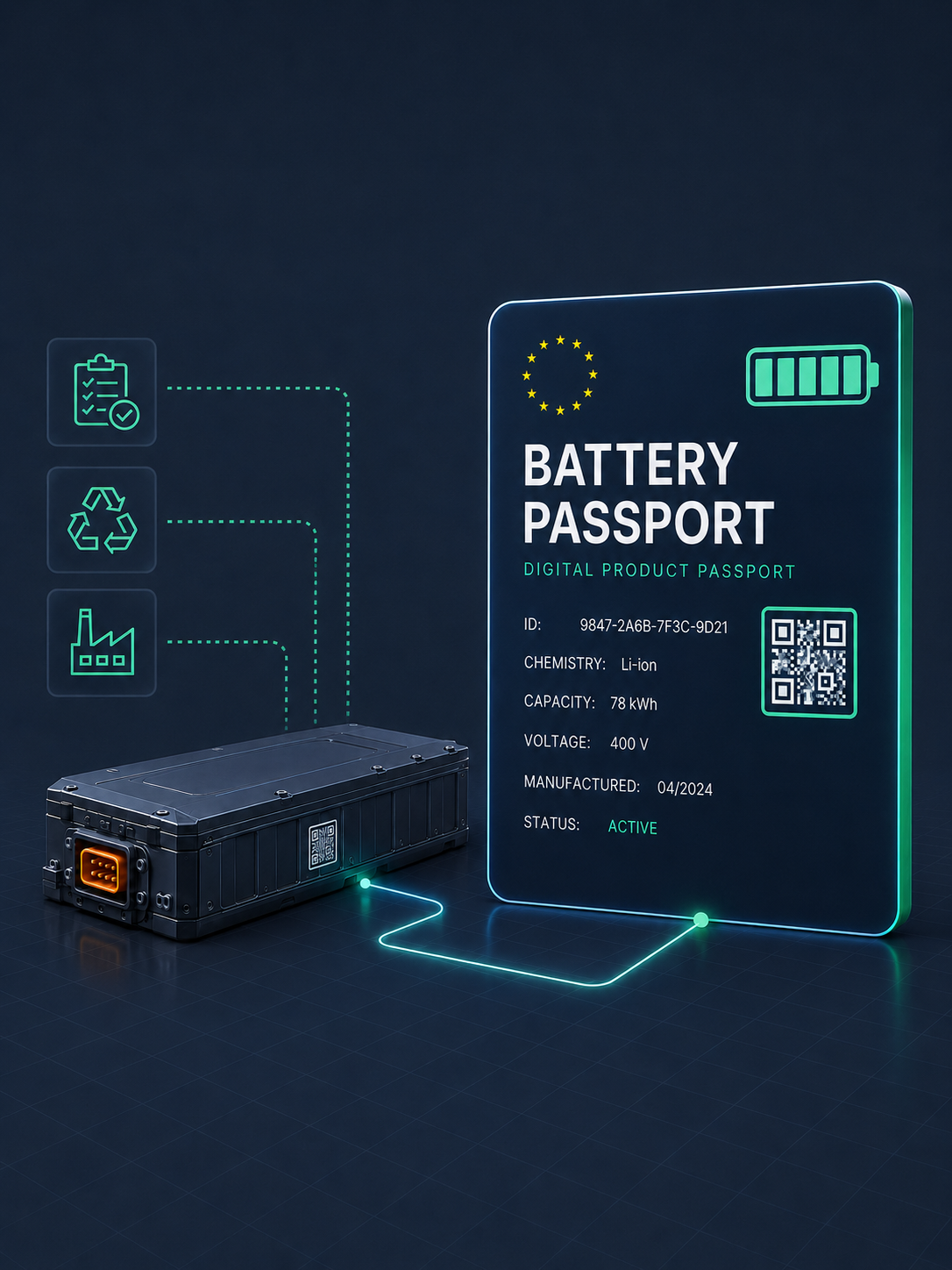 Battery Passport visualization showing a battery pack and its digital twin data.